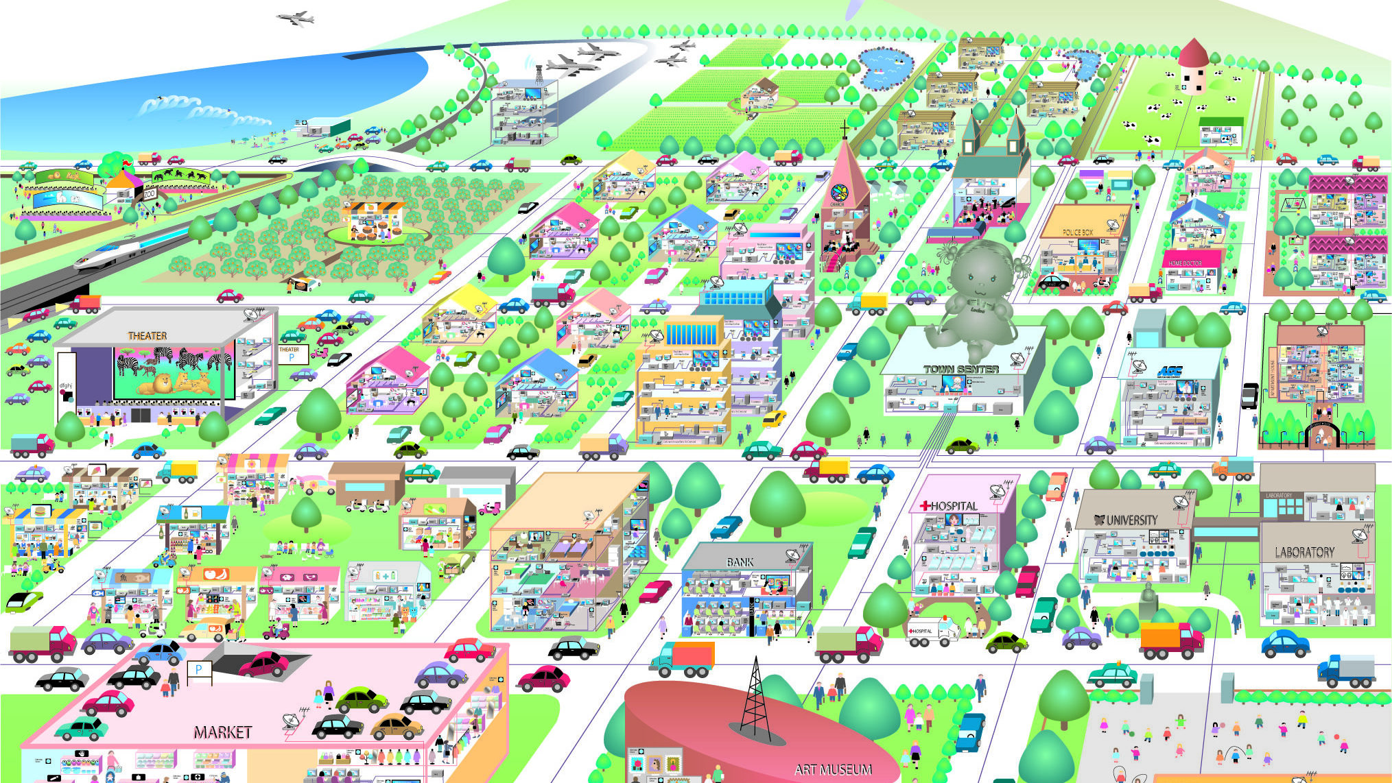 About Us 中東・GCC市場進出を見据えたプロジェクト