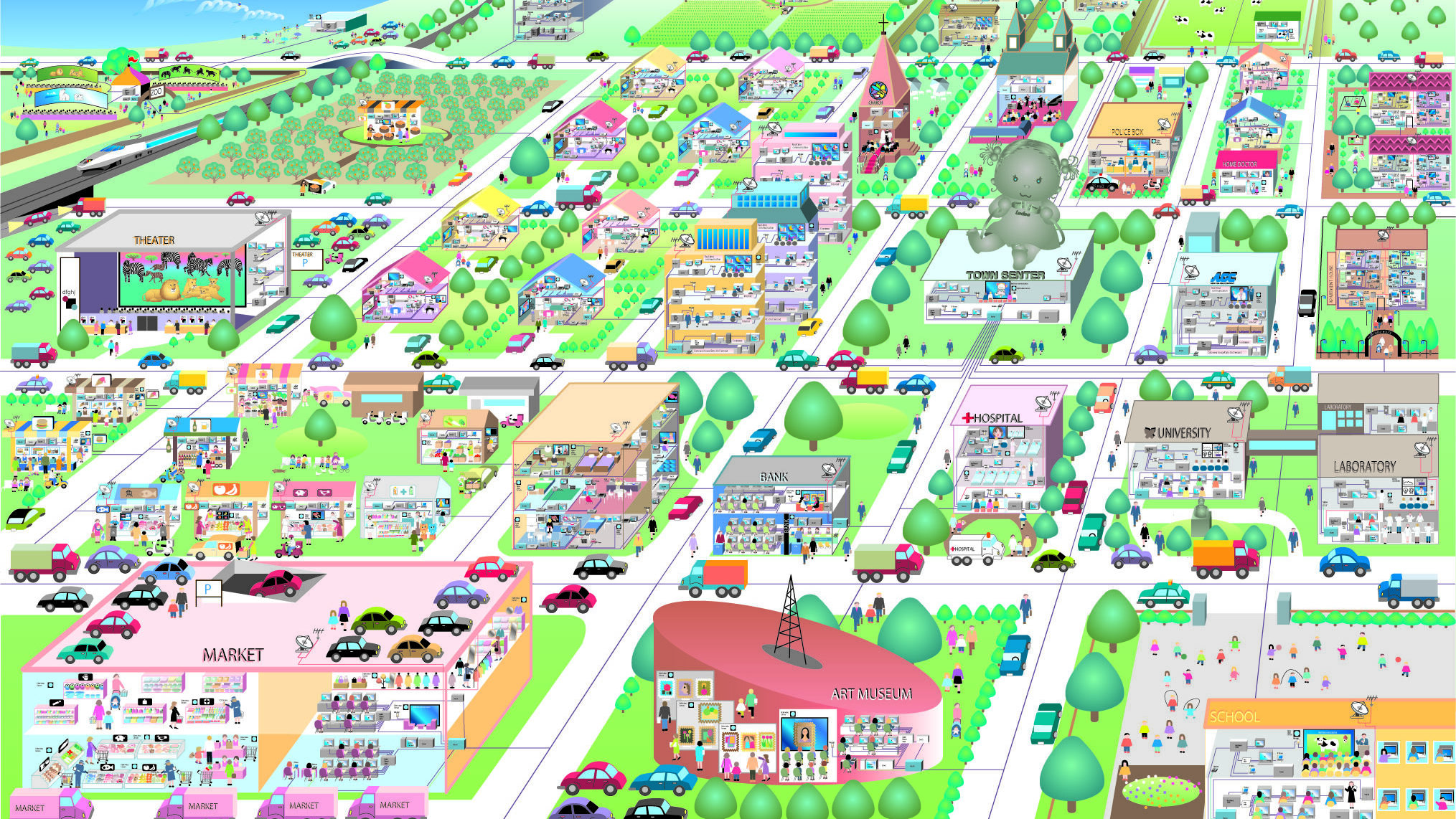 Projects 中東・GCC市場進出を見据えたプロジェクト